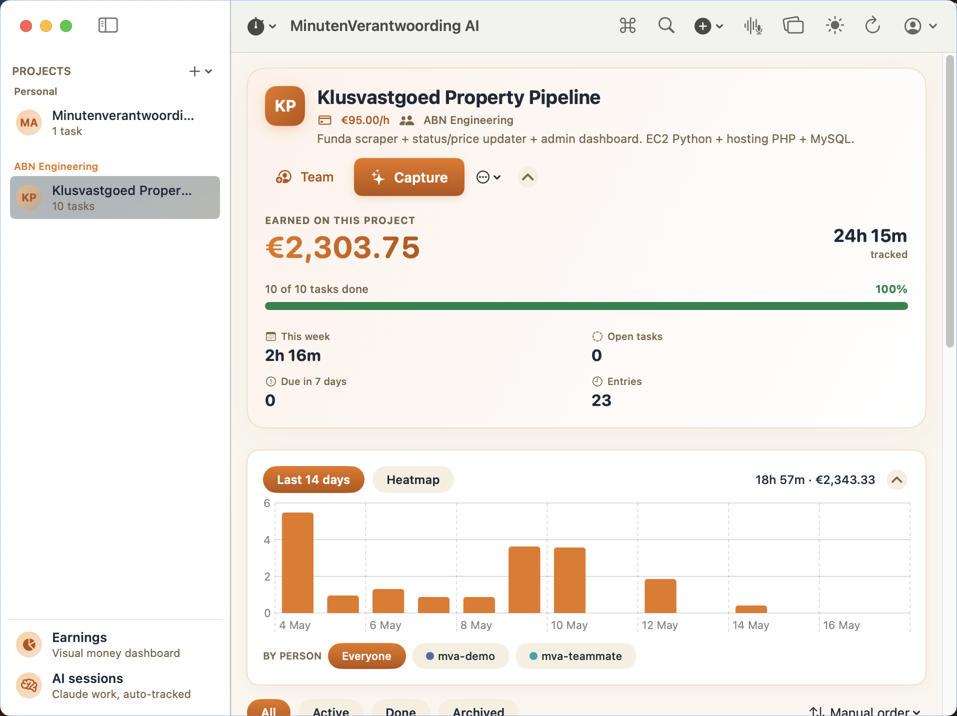 Project-overzicht met verdiensten, voortgang en metrics